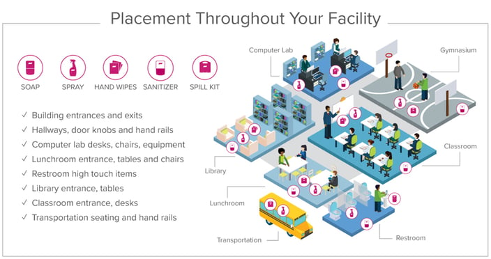 k12 product placement map